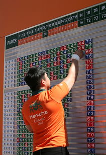 突尼斯男篮在非洲锦标赛中夺冠，迎来新黄金期